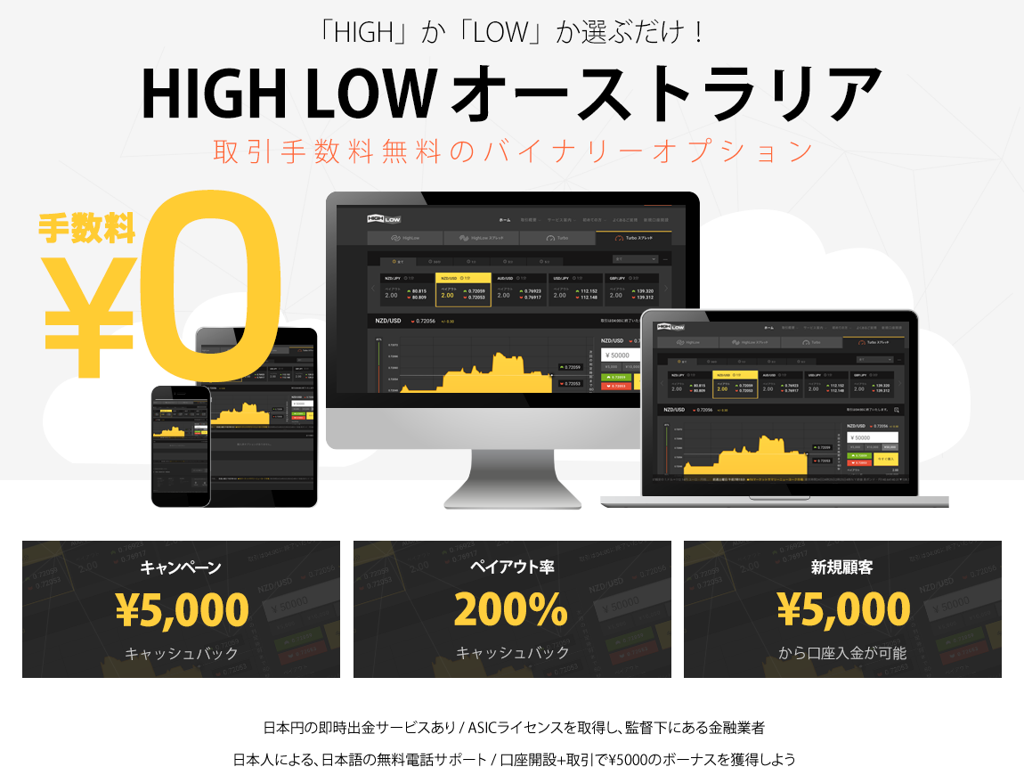 初回口座開設の方はキャンペーンを開催中！初回5,000円分の取引きで5,000円をキャッシュバックキャンペーン中！
